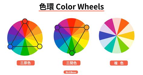 畫光色是什麼顏色